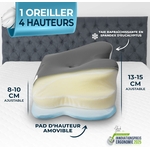 gluckstoff-orthopedique-douleur-cervicale-en-mousse-a-memoire-de-forme-soutien-de-la-nuque