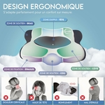 Solaurent-oreiller-ergonomique-cervical-orthopedique-cervical-oreiller-memoire-de-forme