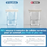 Cloudetoile-oreiller-ergonomique-cervical-memoire-de-forme-rorthopedique-65x40x12-cm-gris