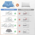 apce-oreiller-ergonomique-cervical-orthopedique-soutien-du-cou-pour-dormeurs-sur-le-cote-avec-taie-d-oreiller-rafraichissante-bleu
