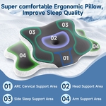 Yunasi-oreiller-ergonomique-cervical-orthopedique-de-forme-pour-les-dormeurs-sur-le-cote-et-le-ventre-65-40-14-10cm