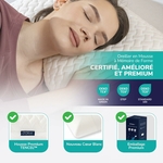 zenpur-oreiller-ergonomique-pour-dormeurs-sur-le-ventre-40-x-60-x-13-cm