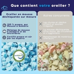CloudÉtoile-Coussin-Memory-Foam-Soutien-Vertébral-Pour-La-Détente