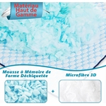 oreillers-anti-acariens-oreiller-ergonomique-reglable-rafraichisant-40x80-cm-bleu-blanc