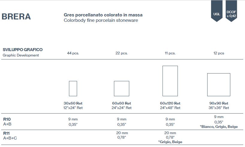 BRERA DIMENSIONS