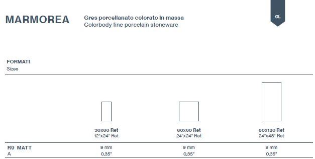 DIFFERENTS FORMATS