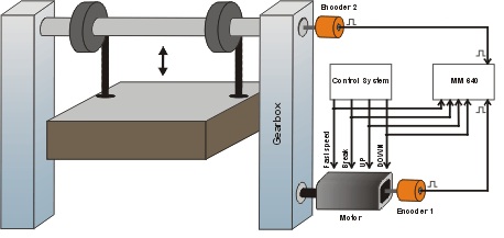 MS640_ILLUSTRATION