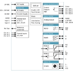 AX350_SYNOPTIQUE_OPTIONS