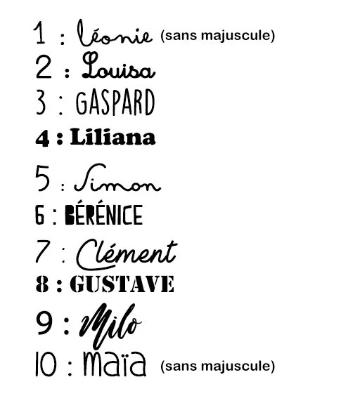 polices écriture BIG