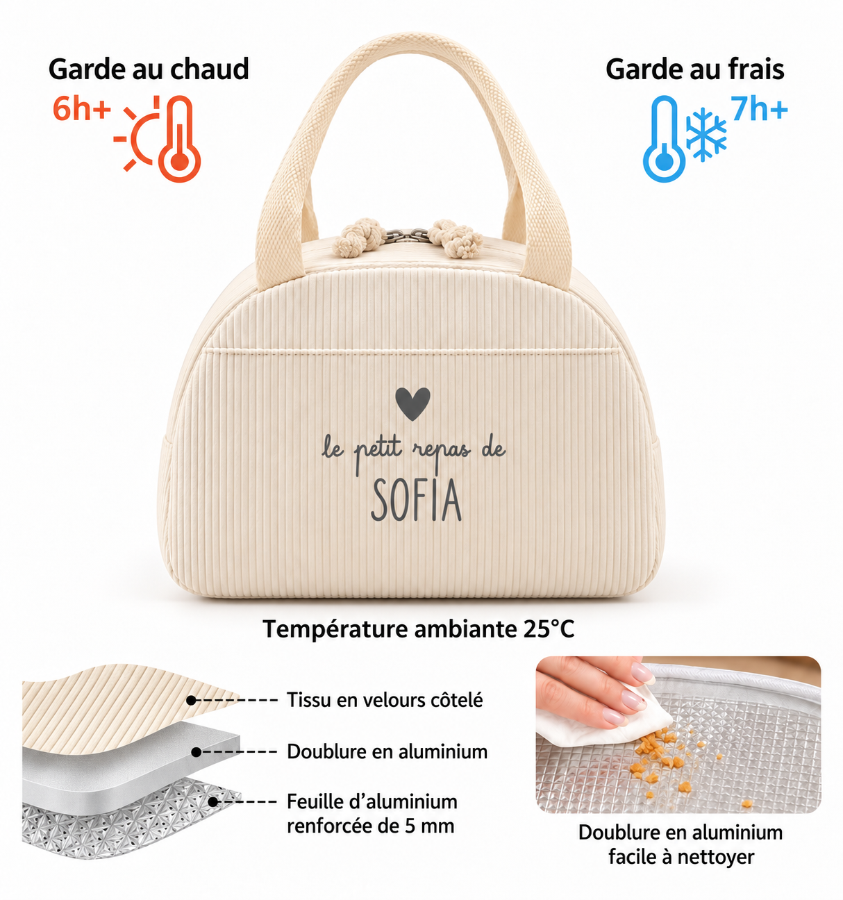 sac-repas-isotherme-personnalise-chaud-froid