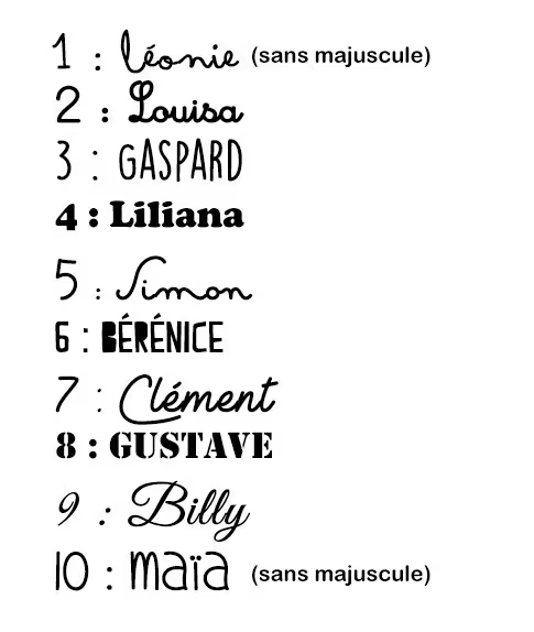 polices écriture SMALL