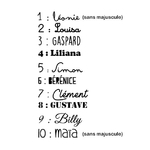 polices ecriture maison little