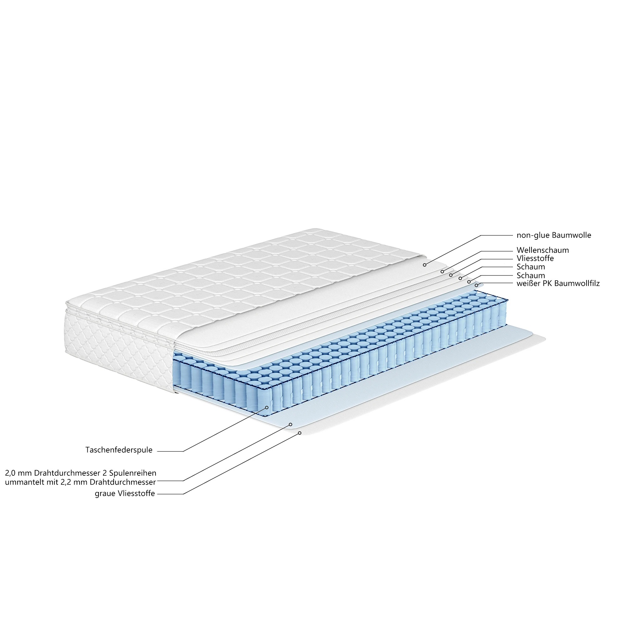 description-image-10