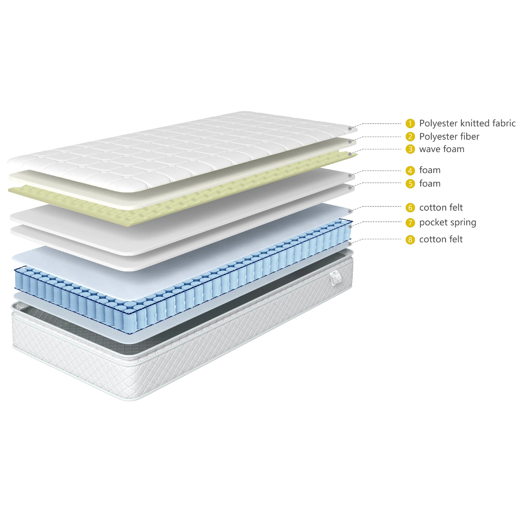 description-image-1
