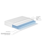 description-image-9
