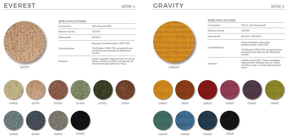 tissus SERIE 4 EVEREST GRAVITY