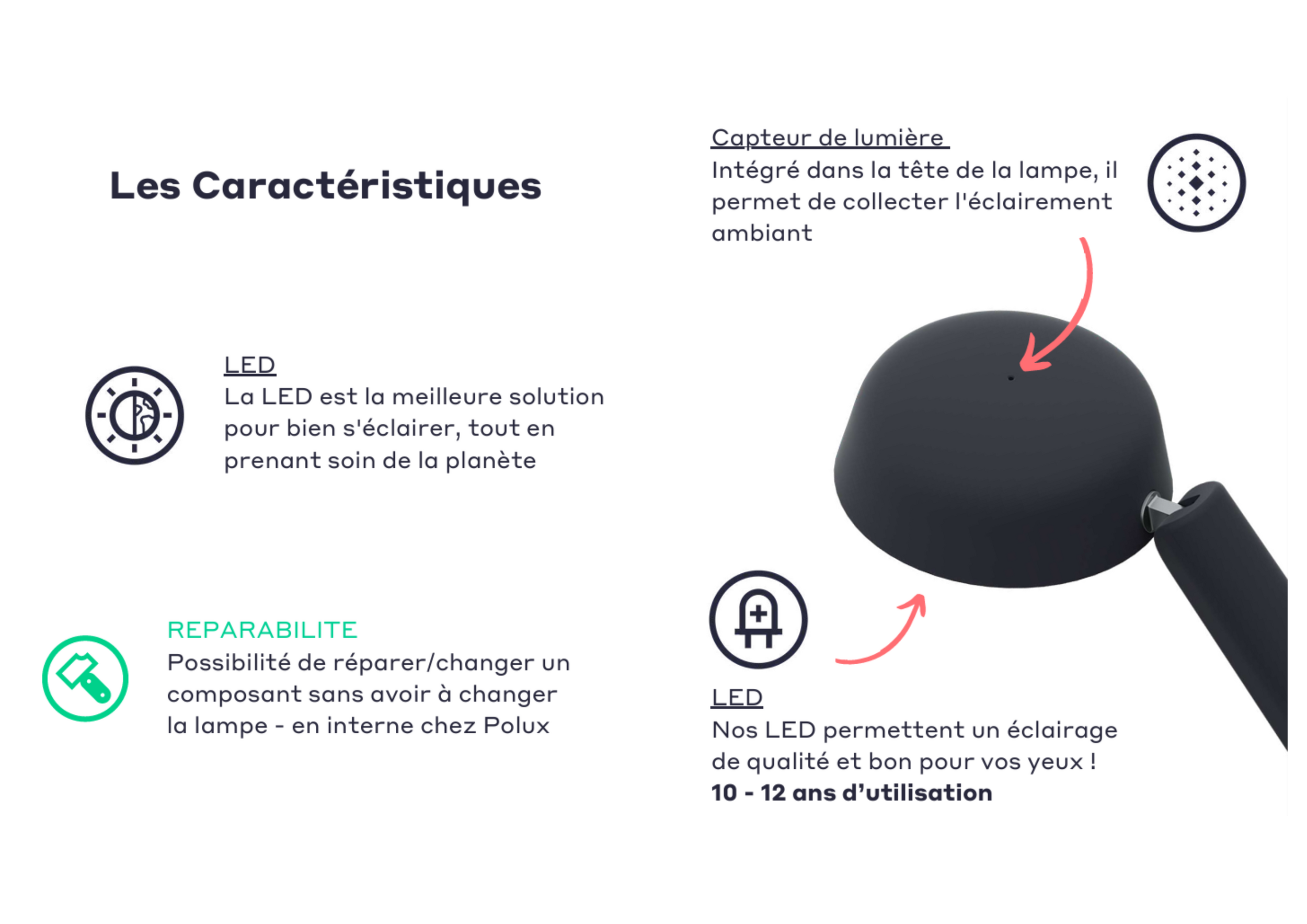 Mode automatique lampe Polux Original capteur lumiere ambiant bureau sante visuelle
