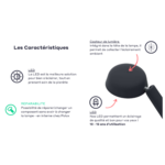 Mode automatique lampe Polux Original capteur lumiere ambiant bureau sante visuelle