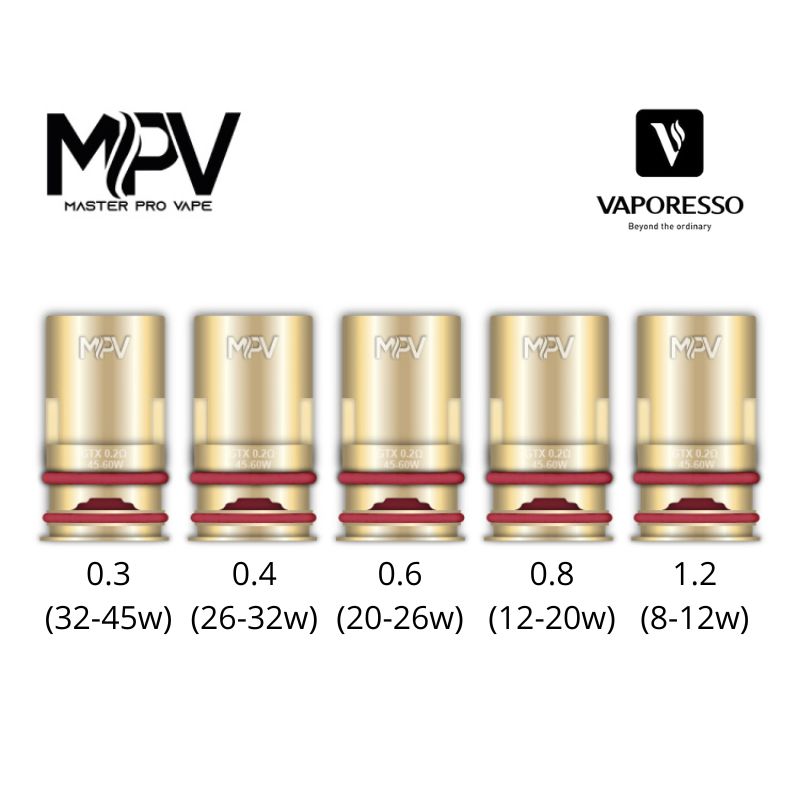 MPV - Résistances GTX