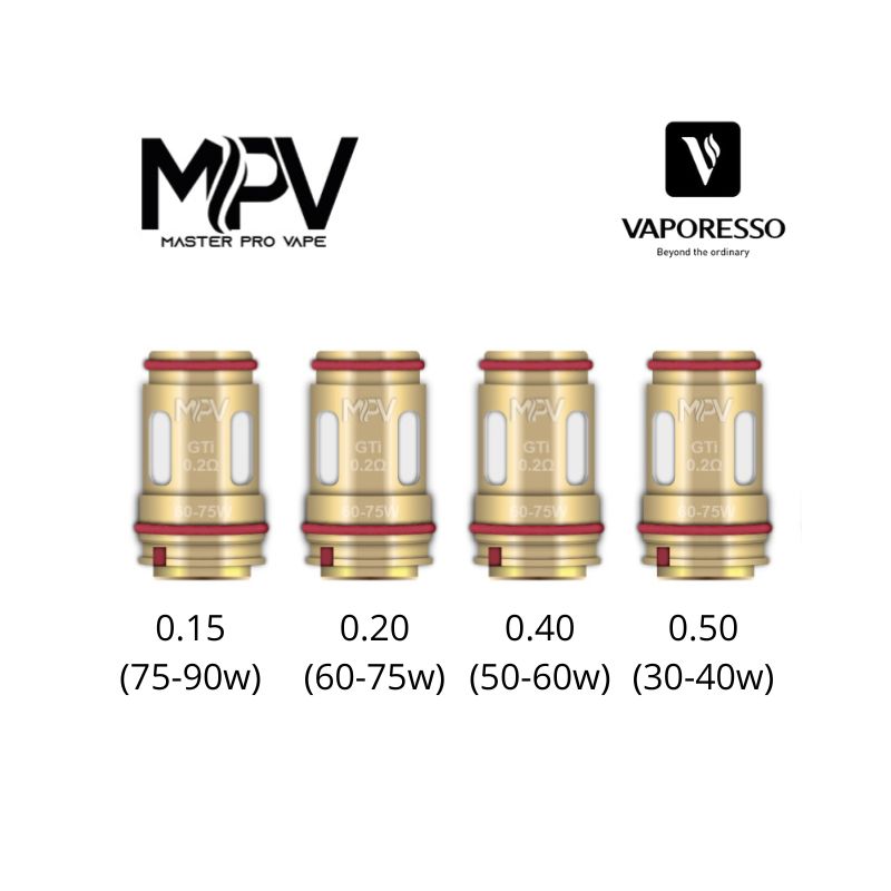MPV - Résistances GTi