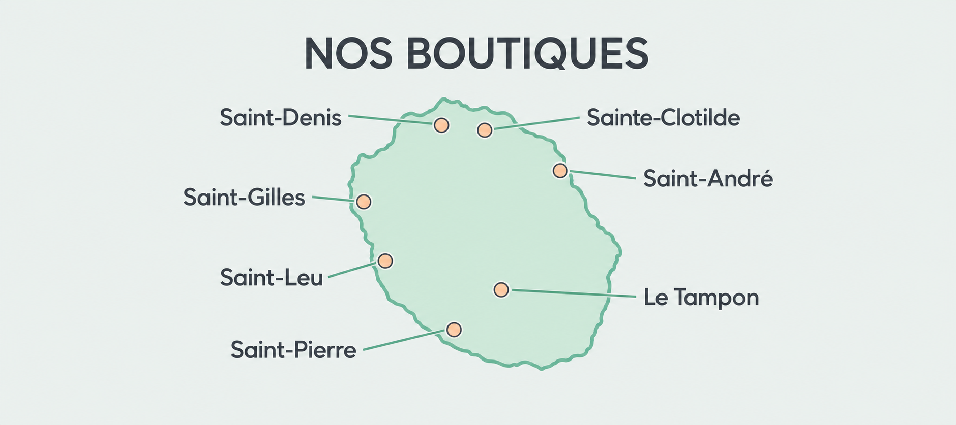 NOS BOUTIQUES CAZAVAPE
