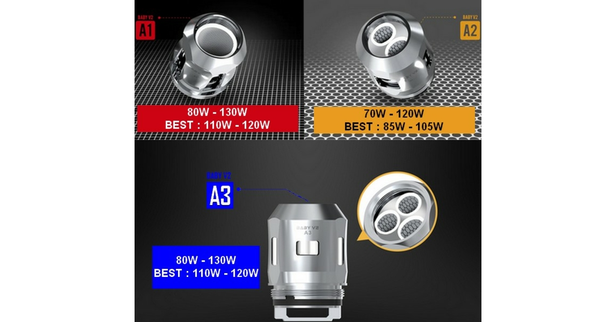 RÉSISTANCE TFV MINI V2 - RÉSISTANCES