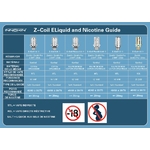 Z-Coil Guide2