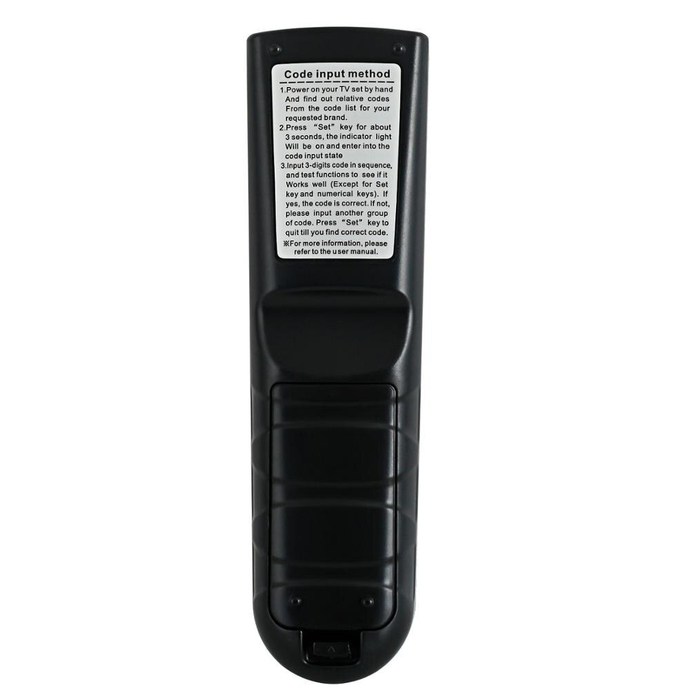Rear view of the black TV remote with hidden spy camera