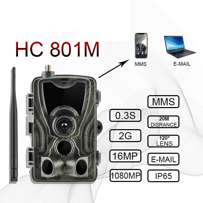 HC801M trail camera with illustrated transmission functions