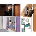 Illustration of opening detection and alarm deterrence