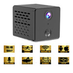 Black mini 4G spy camera with front motion sensor