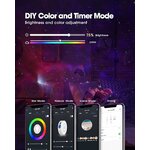 Illustration of star projector spy camera colour and timer controls