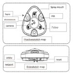 Diagram of the Guardian-Eyes device sensors, controls and ports
