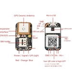 description du microphone espion GSM 4G PRO27