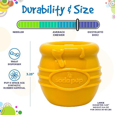 Sodapup Honey Pot chien