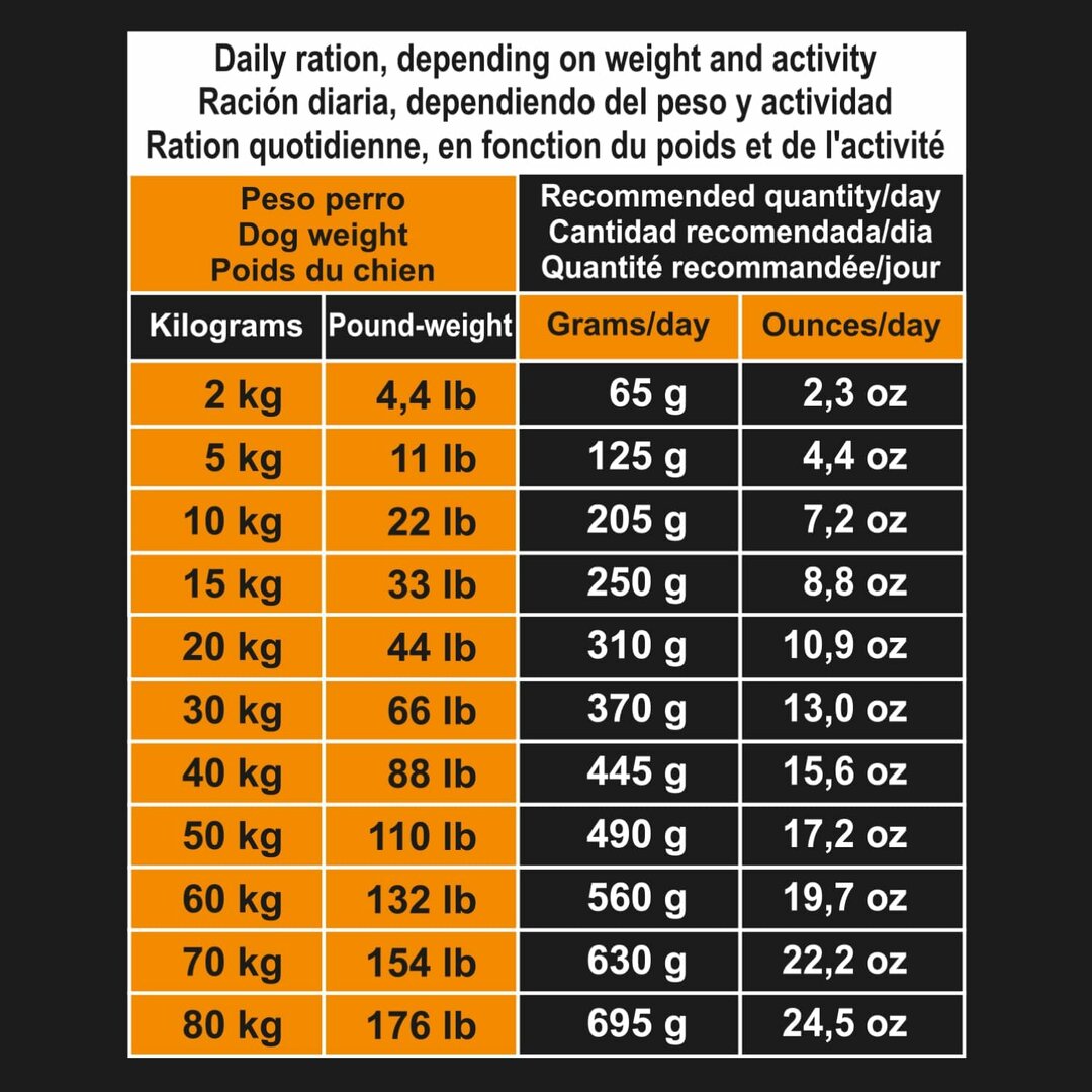 dosage-arquivet-dinde-legumes