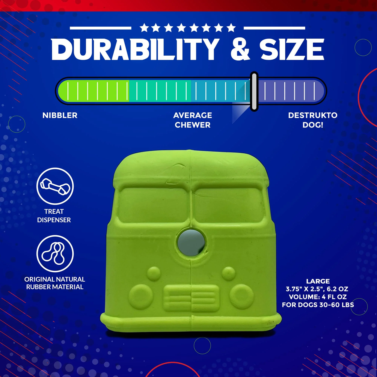 Sodapup Surfs Up Retro Van durabiity