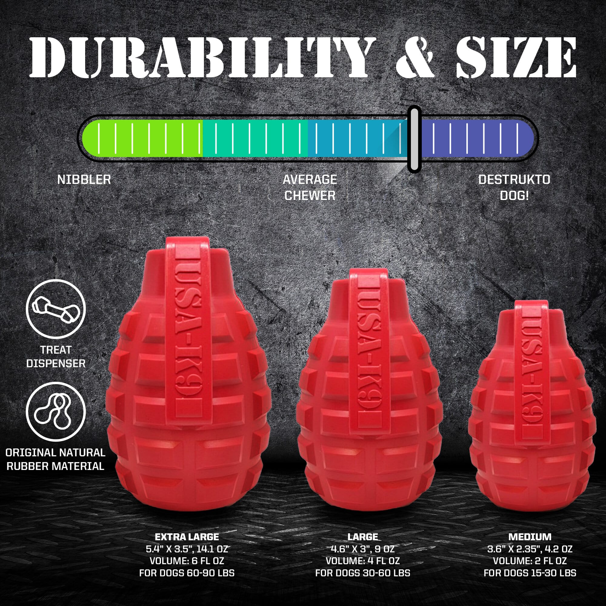 5-Durability_Size-SodaPup-TreatDispenser-USA-K9-Grenade-Red_1024x1024@2x