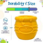 Sodapup Honey Pot chien
