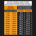 dosage-arquivet-dinde-legumes