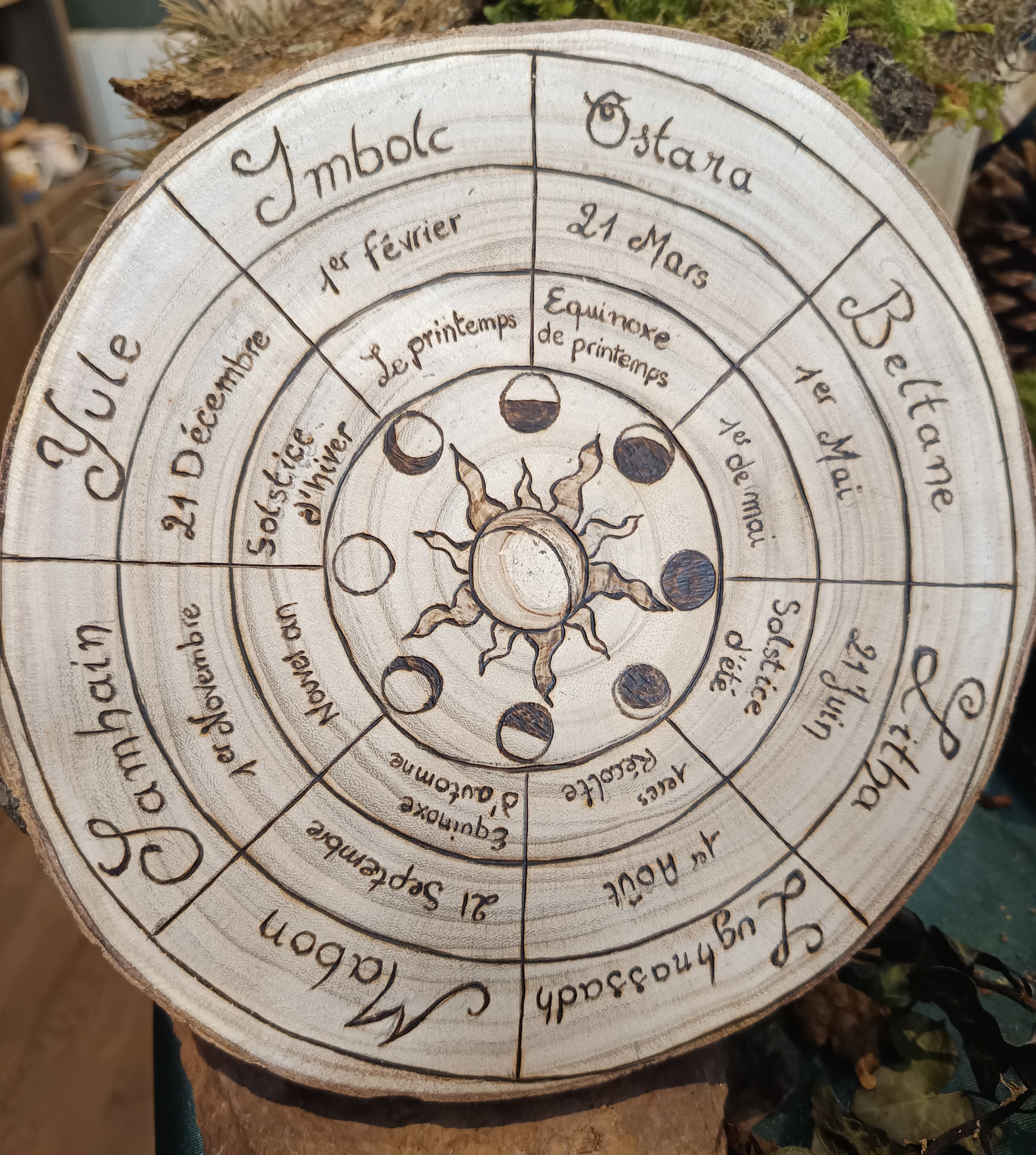 Yule à Beltaine