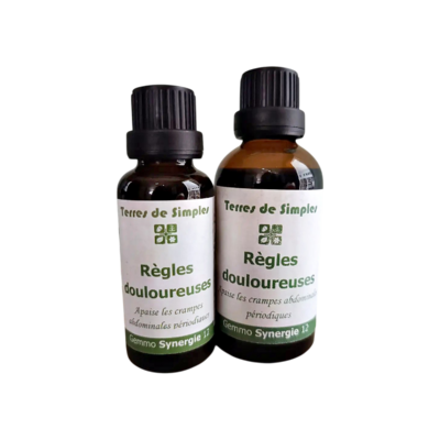 Complexes Règles Douloureuses