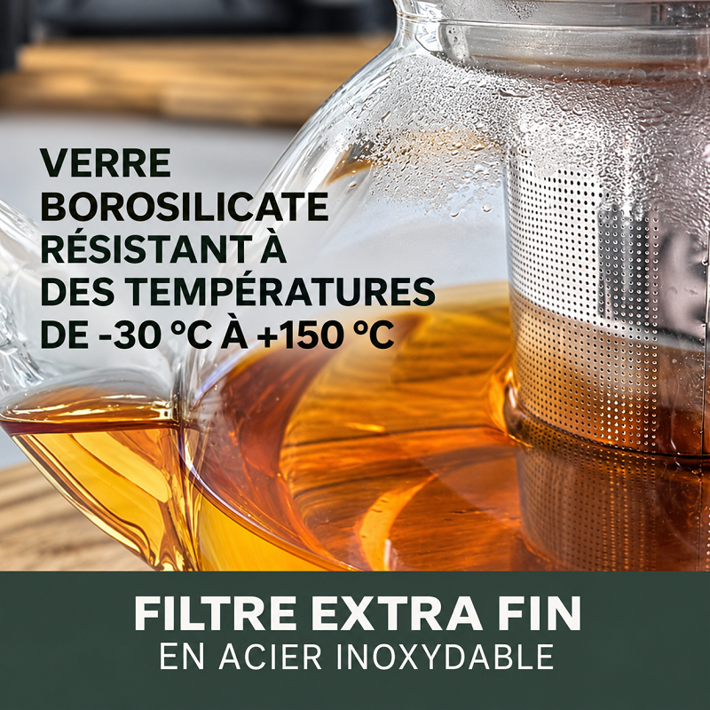 Theière translucide 0.8L - 4
