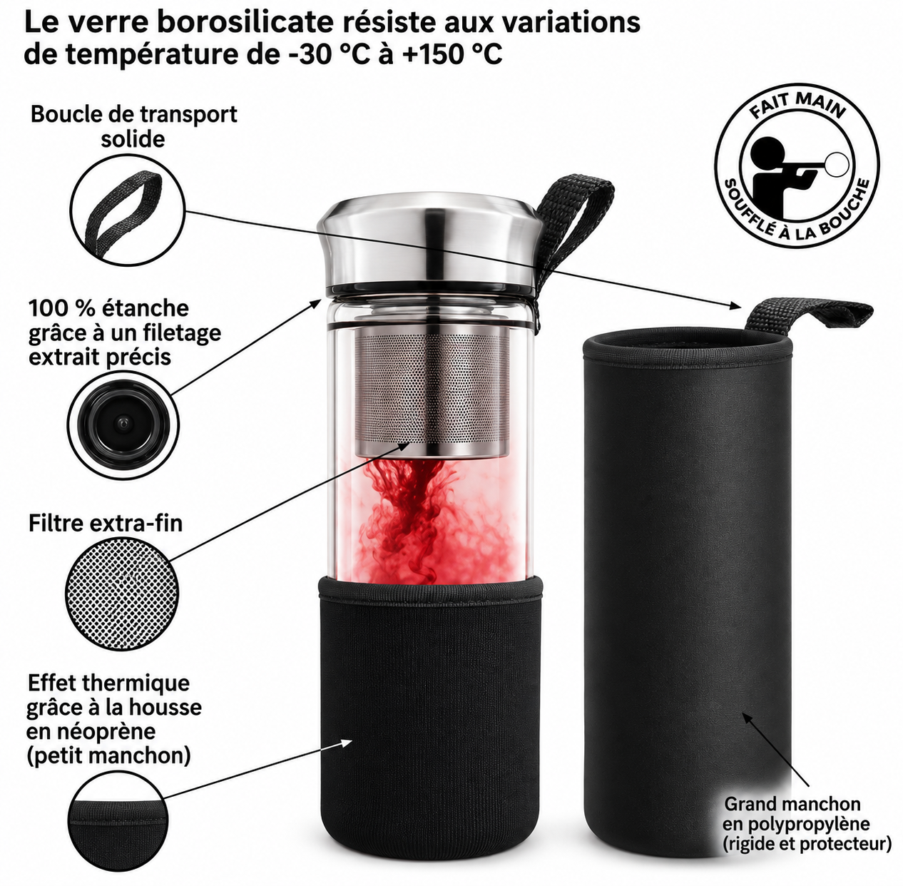 Teamaker noir - 4