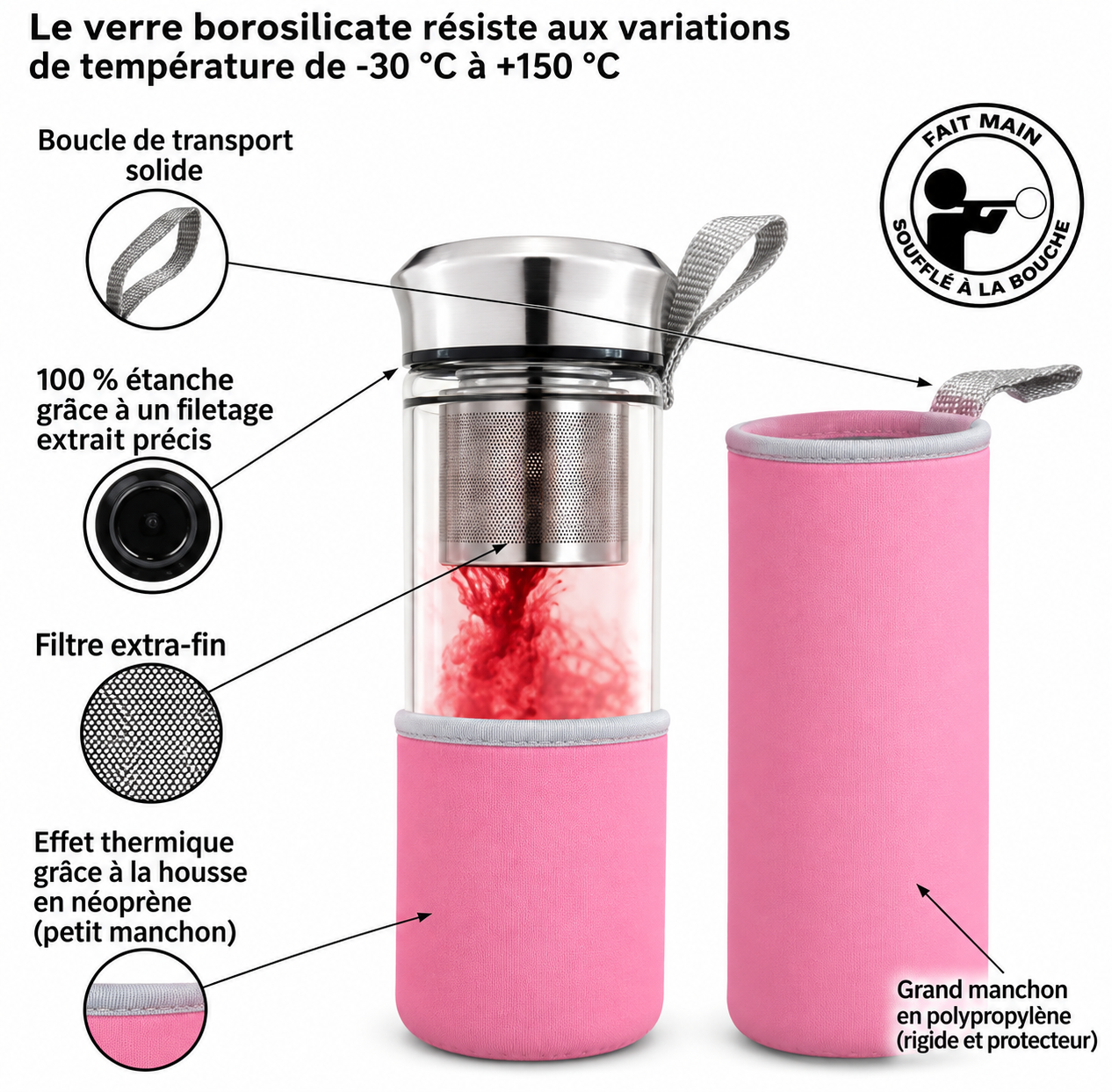 Teamaker Rose 4