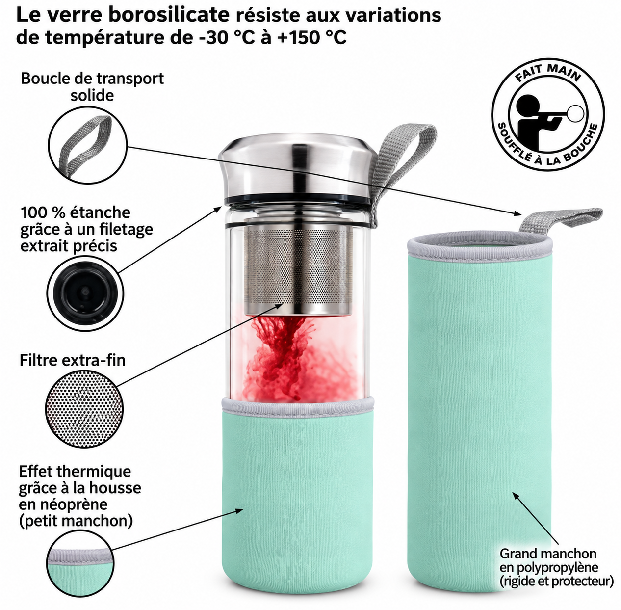 Teamaker Vert Menthe 4