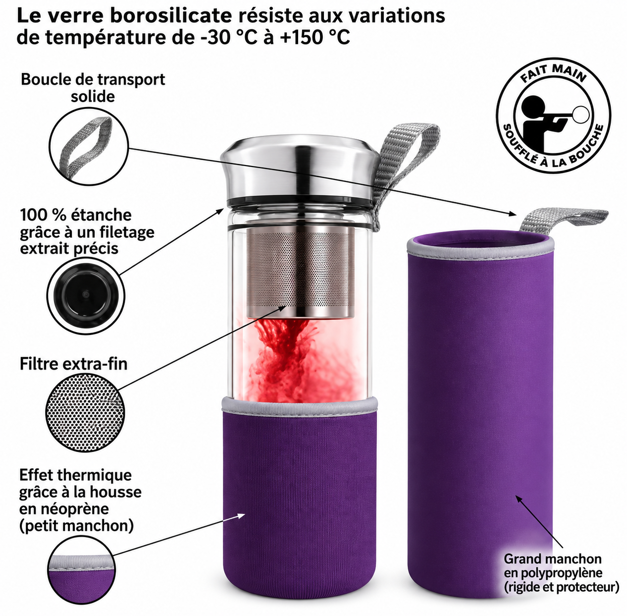 Teamaker Violet 3