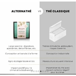 ALTN1-04 - Emeraude en infusettes
