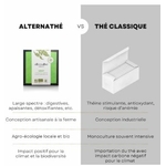 ALTN2-08 - Vert en dosette