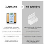 ALTN7-08 - Jaune en dosette